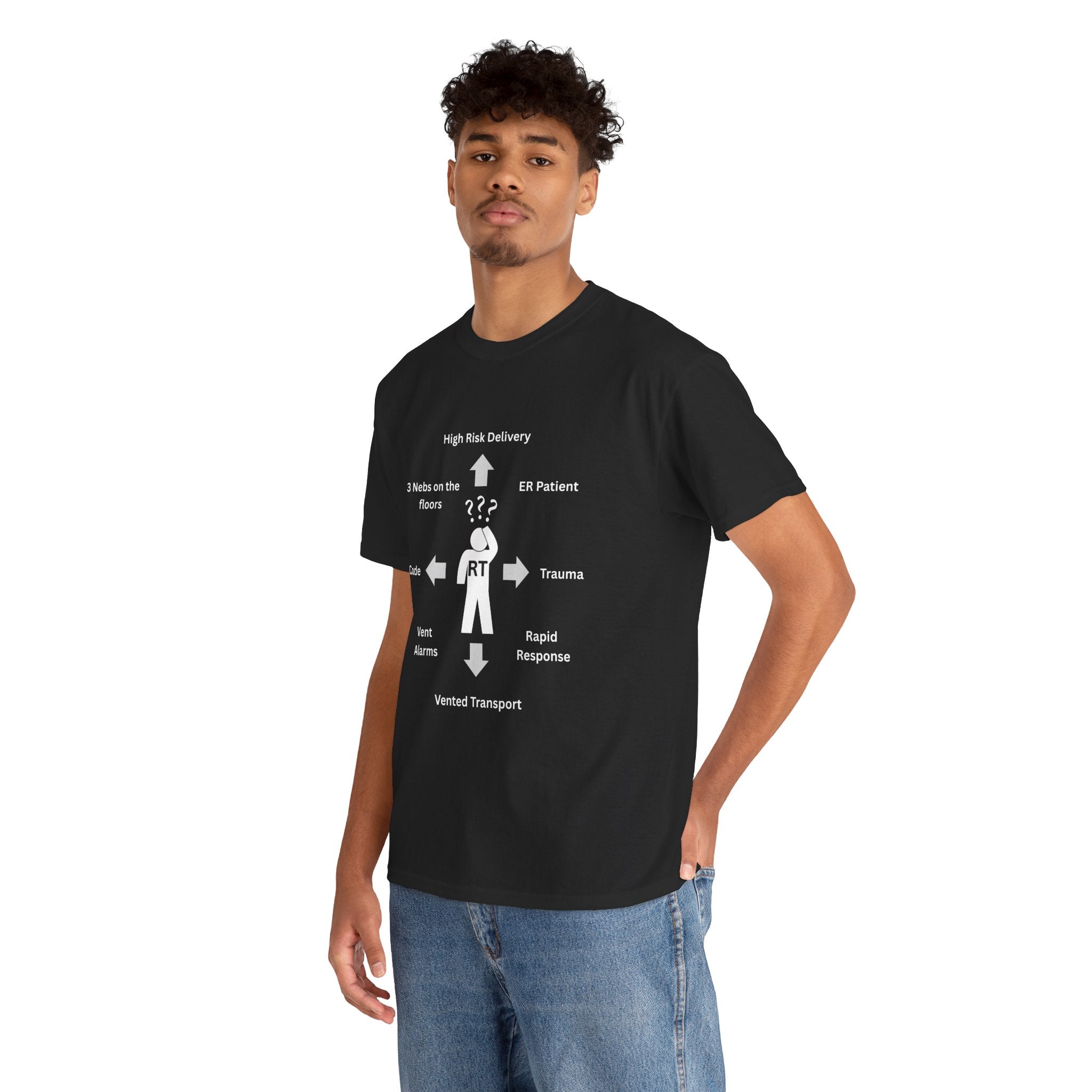 Respiratory Triage Tee