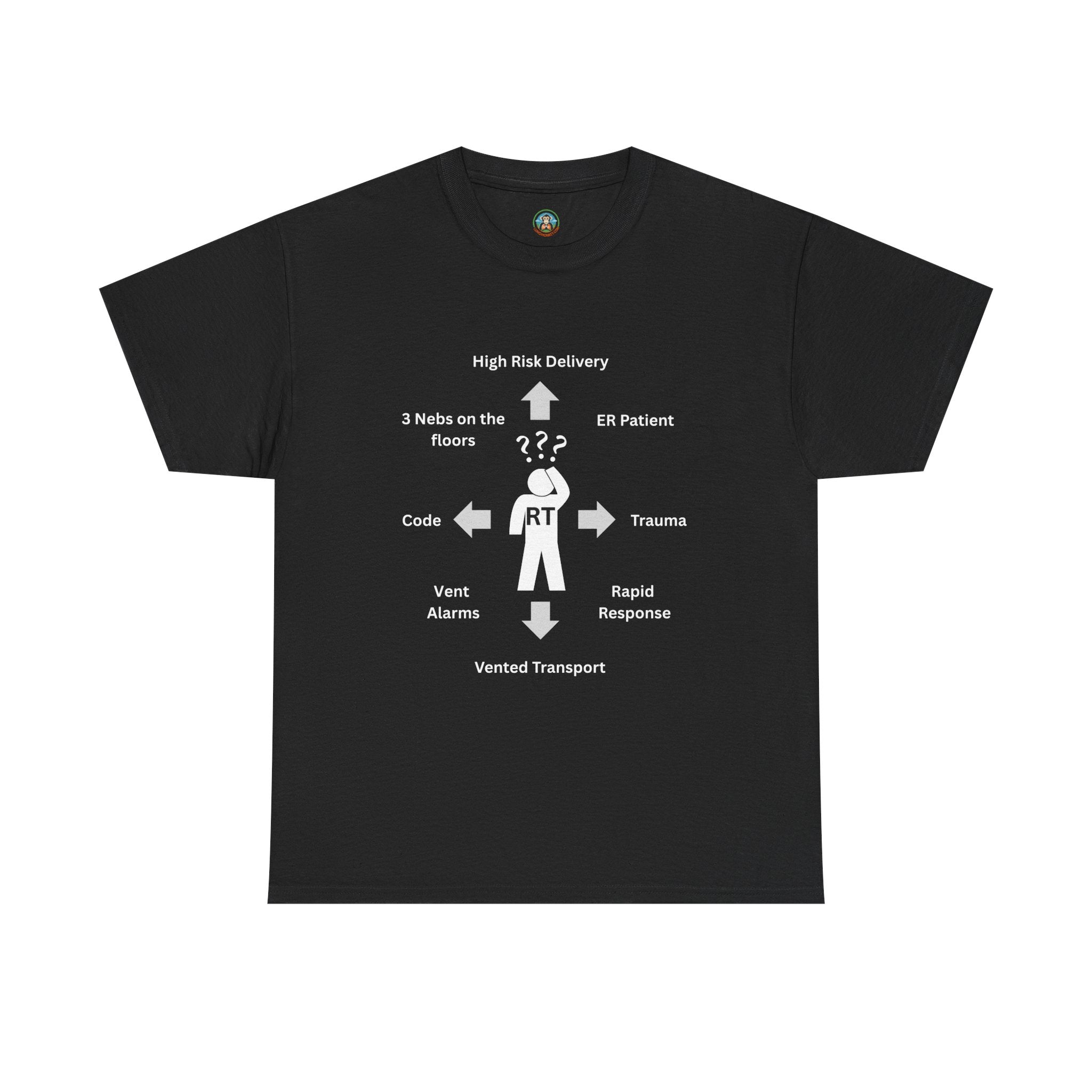 Respiratory Triage Tee
