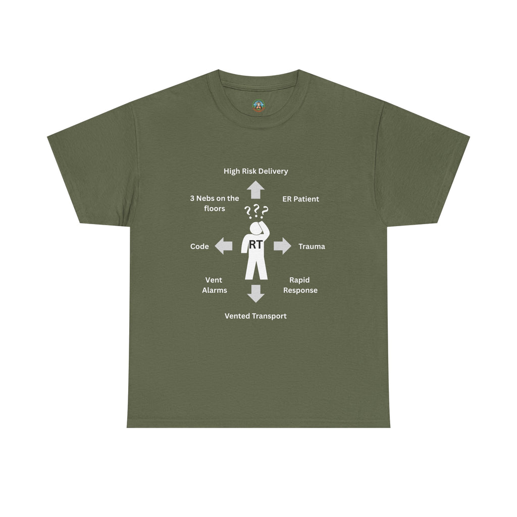 Respiratory Triage Tee