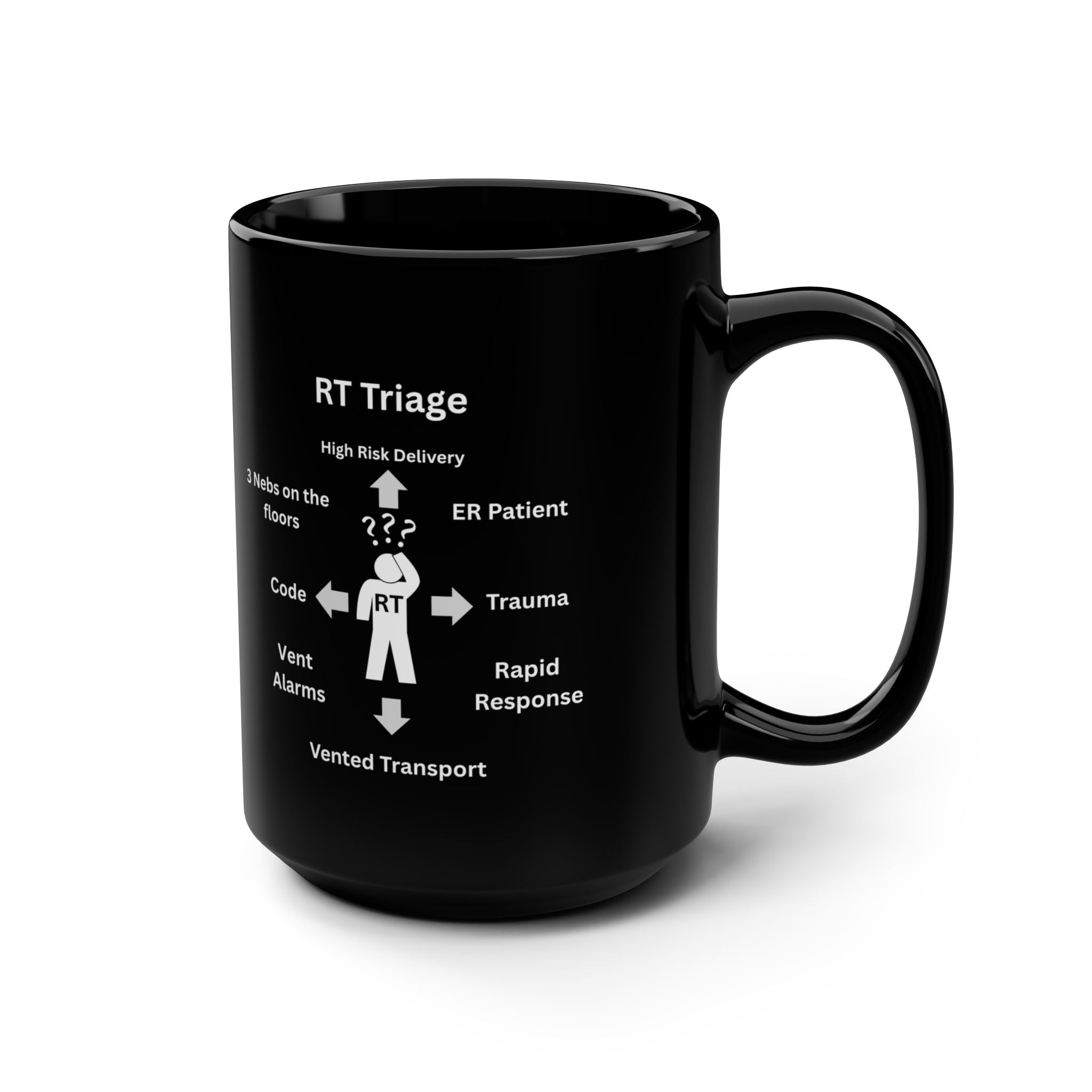 RT Triage Mug - Lung Monkey
